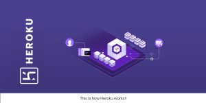 This is how Heroku works - Sumanastech